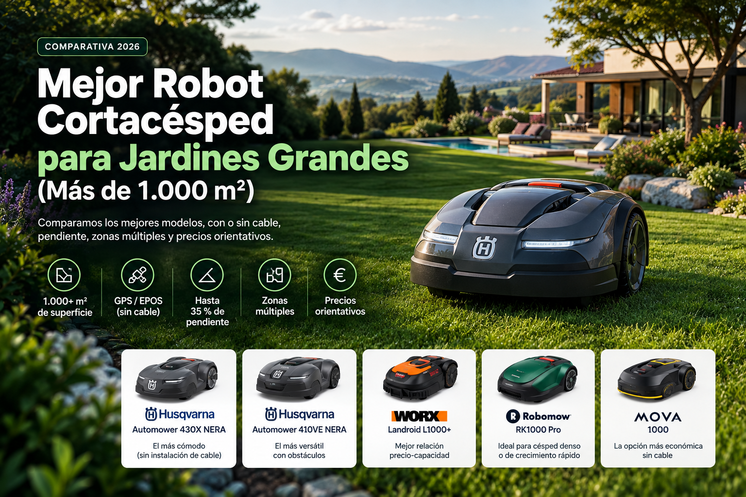 Mejor Robot Cortacésped para Jardines Grandes (Más de 1.000 m²) en 2026